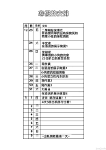 ?????????????  1-3 page 92