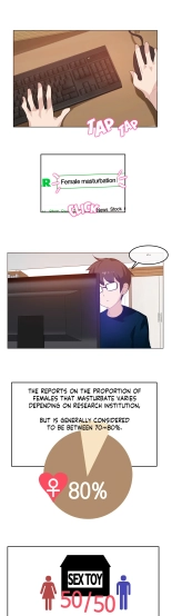 A Pervert's Daily Life Ch. 1-71 : page 162