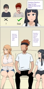 Asuna family 1-42 : page 2