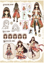 Atelier Shallie: Alchemists of the Dusk Sea Official Visual Book : page 11