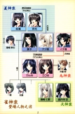 Debo no Subako Original ArtBook page 3