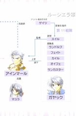 Debo no Subako Original ArtBook page 26
