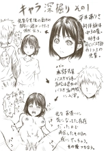 Doctor Eros no Kenshin : page 73