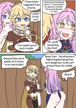 Drunk Mix Up : page 17
