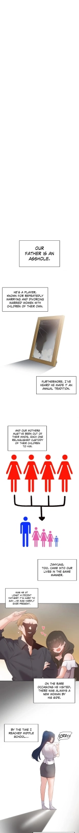 Family with Benefits : page 50