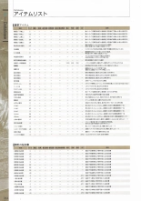 Fuukan no Grasesta Perfect Guidebook : page 246