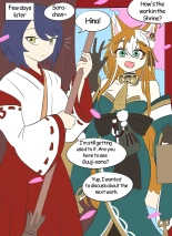Genshin TSF: Idol Hina : page 47