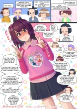 Handicraft Club's Pervert Crossdress-up Doll page 2