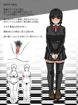 Imouto no Shinyuu to H Shitetara Imouto ni Barete Shimatta Hanashi : page 55
