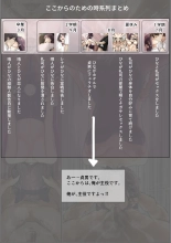 Kimi no Subete o Ubau made 5 : page 62