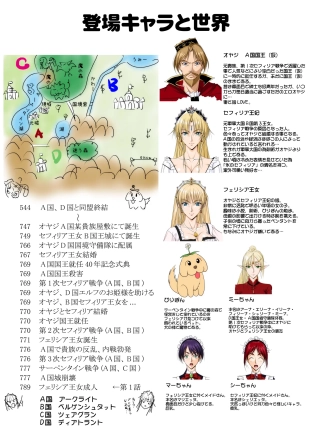 hentai King!  1: The King and the Princess