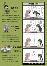 Ma Ningyou?11? Itibun No Iti? Saeki Syouko?] : page 19