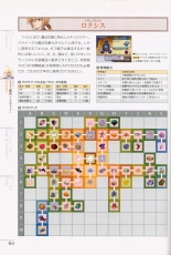 Mana Khemia: Alchemists of Al-Revis Official Perfect Guide : page 60