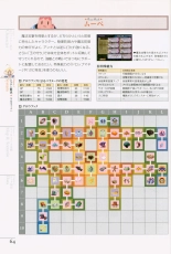 Mana Khemia: Alchemists of Al-Revis Official Perfect Guide : page 64