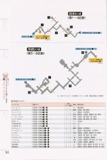 Mana Khemia: Alchemists of Al-Revis Official Perfect Guide : page 86