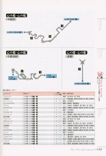 Mana Khemia: Alchemists of Al-Revis Official Perfect Guide : page 129