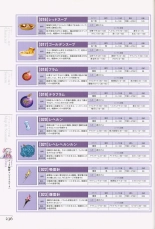 Mana Khemia: Alchemists of Al-Revis Official Perfect Guide : page 236