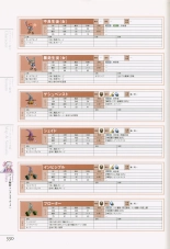 Mana Khemia: Alchemists of Al-Revis Official Perfect Guide : page 330