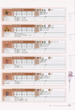 Mana Khemia: Alchemists of Al-Revis Official Perfect Guide : page 331