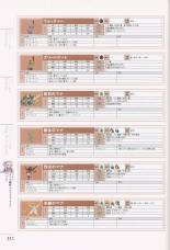 Mana Khemia: Alchemists of Al-Revis Official Perfect Guide : page 332