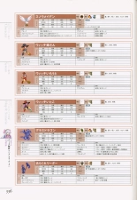 Mana Khemia: Alchemists of Al-Revis Official Perfect Guide : page 336