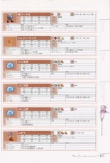 Mana Khemia: Alchemists of Al-Revis Official Perfect Guide : page 337