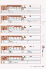 Mana Khemia: Alchemists of Al-Revis Official Perfect Guide : page 341