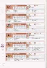 Mana Khemia: Alchemists of Al-Revis Official Perfect Guide : page 344