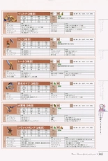 Mana Khemia: Alchemists of Al-Revis Official Perfect Guide : page 345