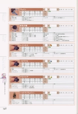 Mana Khemia: Alchemists of Al-Revis Official Perfect Guide : page 346