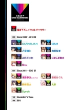 Megastore COVER ILLUSTRATIONS : page 3