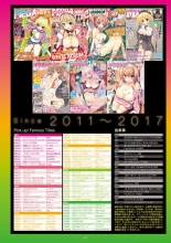 Megastore COVER ILLUSTRATIONS : page 78