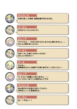 Nandemo Girudo No Ha-do Na Ofa- : page 7