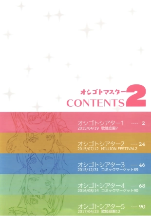 hentai the idolmaster