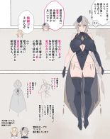 Party no Mahoutsukai-san ga Succubus no Noroi ni Kakatte Shimaimashita…。 Fantasy no Onee-san-tachi page 25