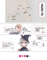 Party no Mahoutsukai-san ga Succubus no Noroi ni Kakatte Shimaimashita…。 Fantasy no Onee-san-tachi page 155