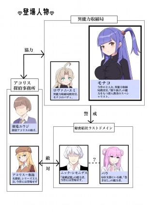 hentai original