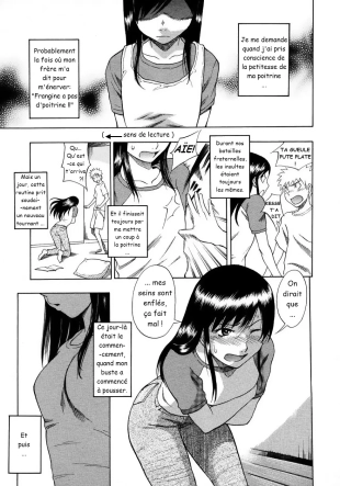 hentai Tiny Boobs, Giant Tits History