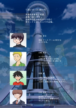 hentai TS病レポート
