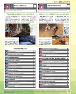Weekly Famitsu 2022-12-01 : page 134