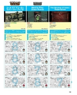 Weekly Famitsu 2022-12-01 : page 140