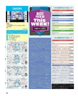 Weekly Famitsu 2022-12-01 : page 141