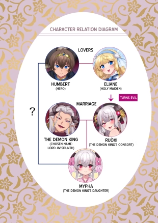 hentai original